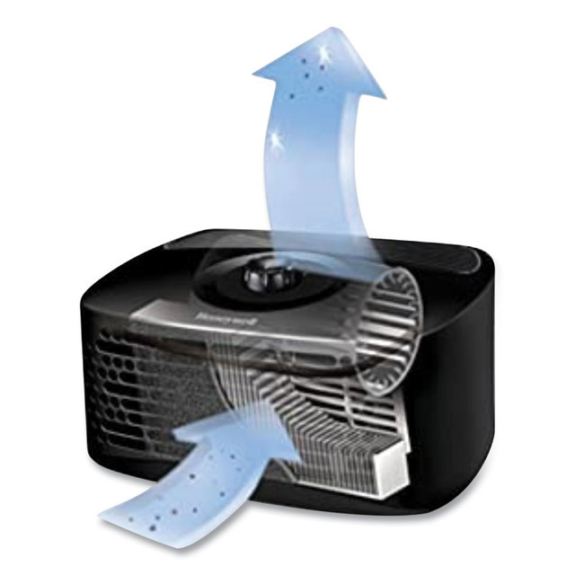 HONEYWELL ENVIRONMENTAL HPA020B True HEPA Tabletop Air Purifier, 90 sq ft Room Capacity, Black