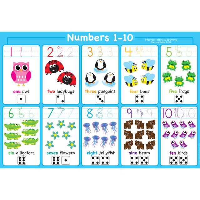 ASHLEY PRODUCTIONS Ashley Productions® Placemat Studio™ Smart Poly® 1-10 Numbers Learning Placemat, 13" x 19", Single Sided, Pack of 10