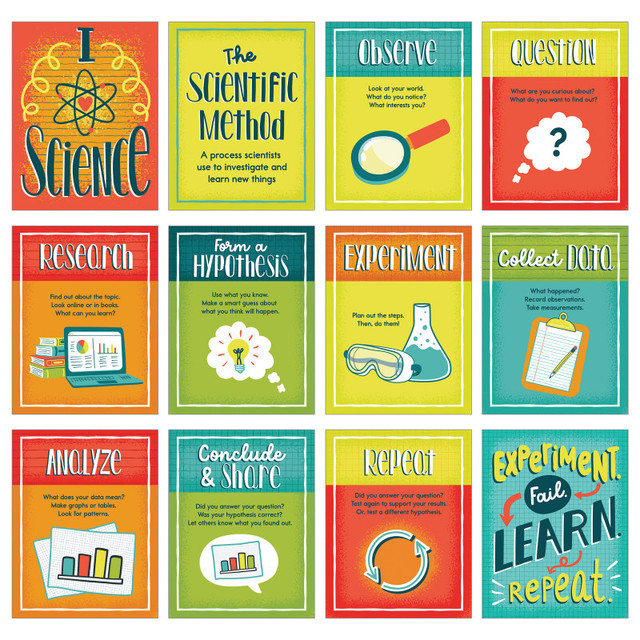 CARSON DELLOSA EDUCATION Carson Dellosa Education Mini Posters: The Scientific Method Poster Set