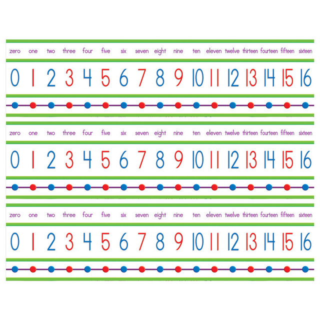 SCHOLASTIC TEACHING RESOURCES Scholastic Teaching Solutions Numbers 0-100! Mini Bulletin Board Set, 3 Sets