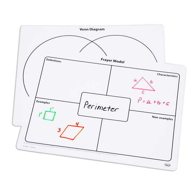DIDAX Didax® Frayer Model & Venn Diagram Write-On/Wipe-Off Mats, Set of 10