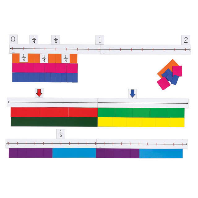 DIDAX Didax® Magnetic Fraction Number Line