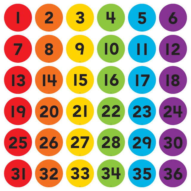 TEACHER CREATED RESOURCES Teacher Created Resources® Spot On® Numbers 1-36 Floor Markers, 4"