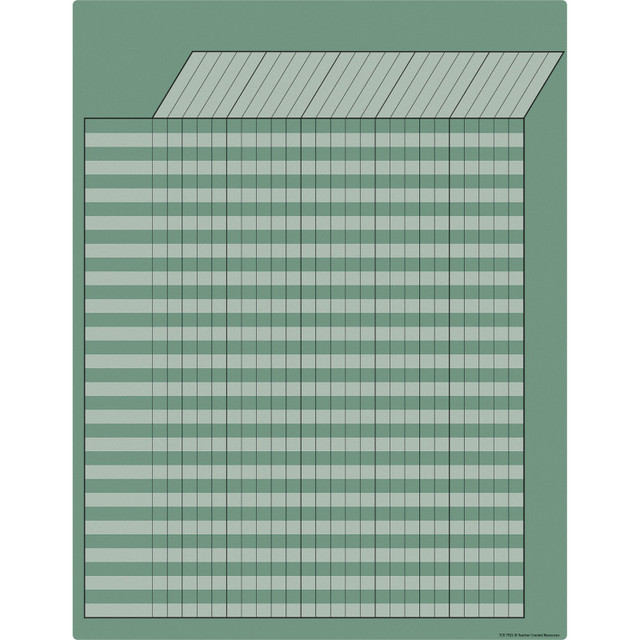 TEACHER CREATED RESOURCES Teacher Created Resources® Eucalyptus Green Incentive Write-On/Wipe-Off Chart