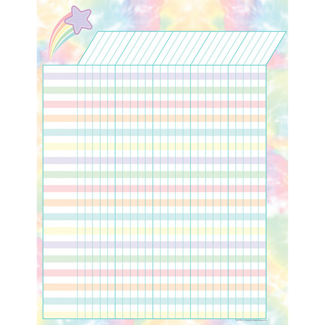 TEACHER CREATED RESOURCES Teacher Created Resources® Pastel Pop Incentive Chart