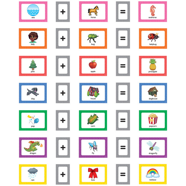 TEACHER CREATED RESOURCES Teacher Created Resources® Compound Words Pocket Chart Cards