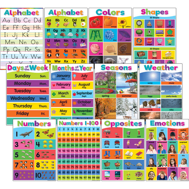 TEACHER CREATED RESOURCES Teacher Created Resources® Colorful Early Learning Small Poster Pack, 12 Posters
