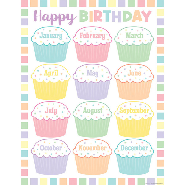 TEACHER CREATED RESOURCES Teacher Created Resources® Pastel Pop Happy Birthday Chart