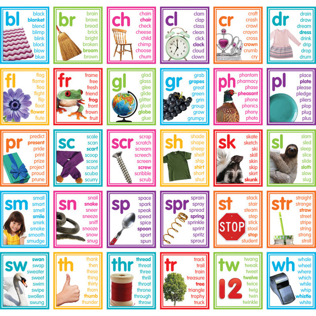 TEACHER CREATED RESOURCES Teacher Created Resources® Colorful Photo Cards Digraphs and Blends Bulletin Board Set