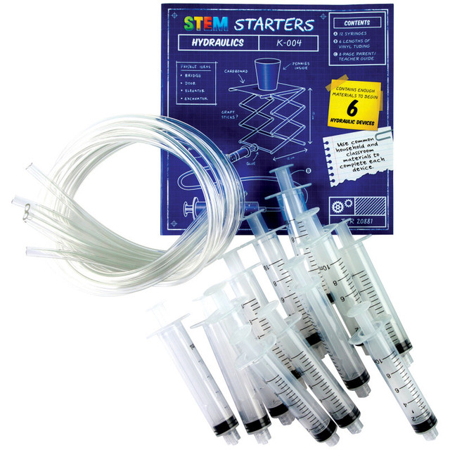 TEACHER CREATED RESOURCES Teacher Created Resources® STEM Starters, Hydraulics