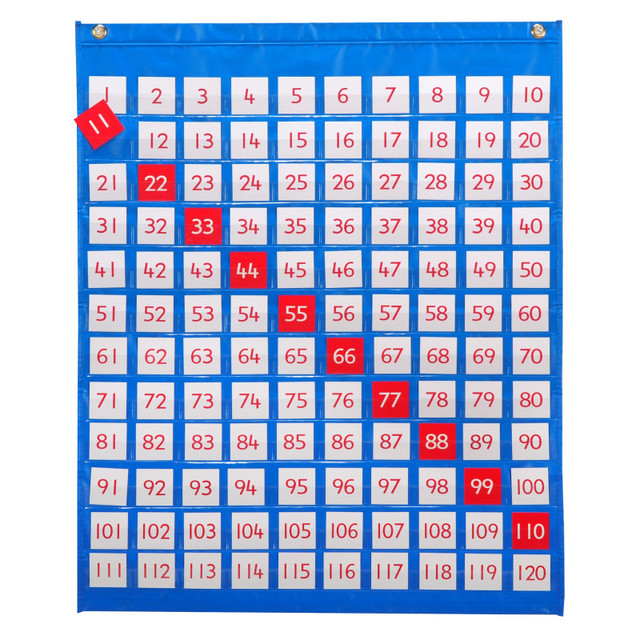 LEARNING ADVANTAGE Learning Advantage® 1-120 Pocket Chart - 32" High x 27" Wide