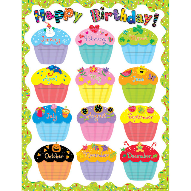 CREATIVE TEACHING PRESS Creative Teaching Press® Happy Birthday Classroom Essential Chart
