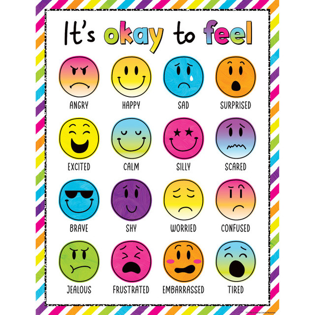 TEACHER CREATED RESOURCES Teacher Created Resources® Brights 4Ever Its Okay To Feel Chart