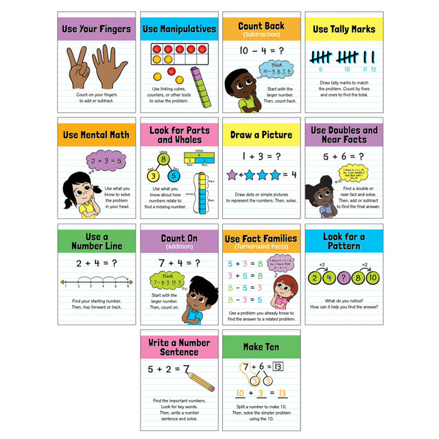 CARSON DELLOSA EDUCATION Carson Dellosa Education Math Strategies Mini Posters, Set of 14