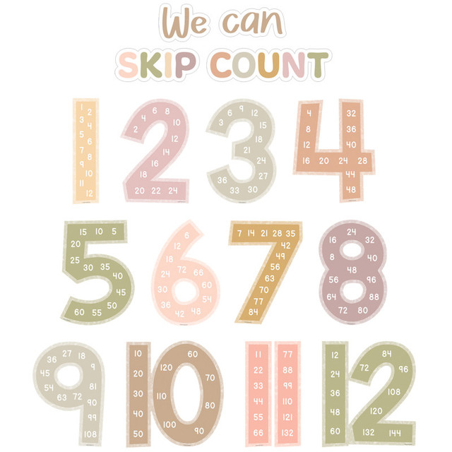 TEACHER CREATED RESOURCES Teacher Created Resources® Terrazzo Tones Skip Counting/Multiples Jumbo Numbers Bulletin Board Set, 17 Pieces TEACHER CREATED RESOURCES Teacher Created Resources® Terrazzo Tones Skip Counting/Multiples Jumbo Numbers Bulletin Board Set, 17 Pieces
