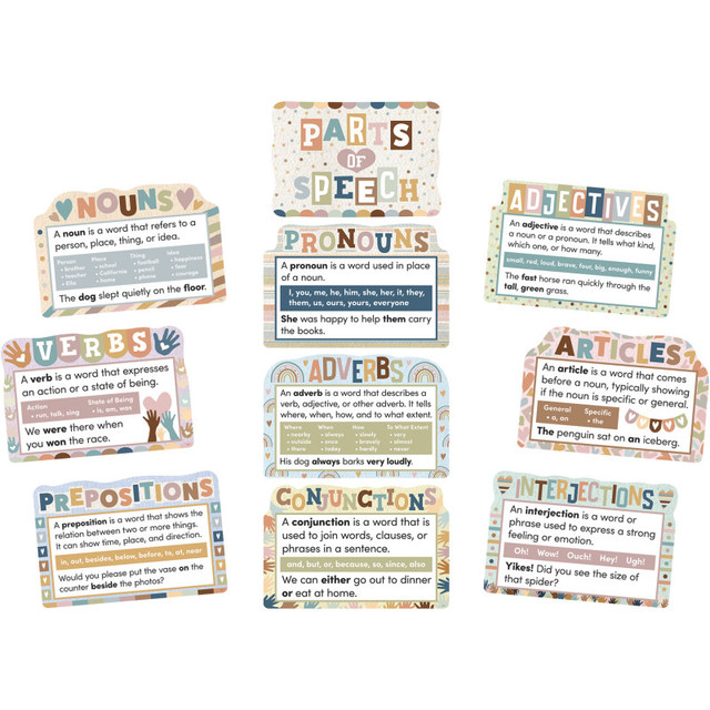 TEACHER CREATED RESOURCES Teacher Created Resources® Everyone is Welcome Parts of Speech Bulletin Board Set, 10 Pieces