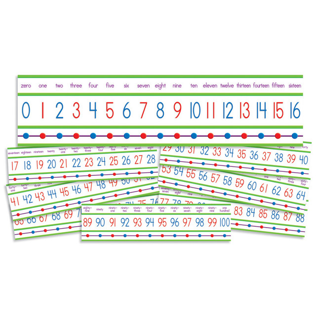 SCHOLASTIC TEACHING RESOURCES Scholastic Teaching Solutions Numbers 0-100! Mini Bulletin Board Set