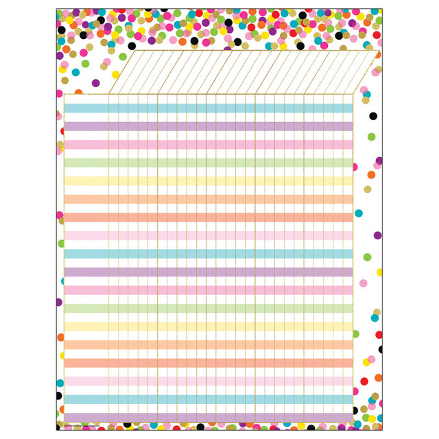 TEACHER CREATED RESOURCES Teacher Created Resources® Confetti Incentive Chart