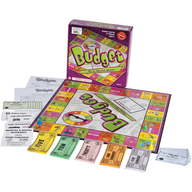 LEARNING ADVANTAGE Learning Advantage® Budget