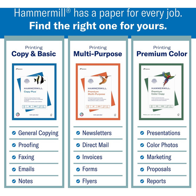 Sylvamo Corporation Hammermill 105500 Hammermill Copy Plus Copy & Multipurpose Paper - White