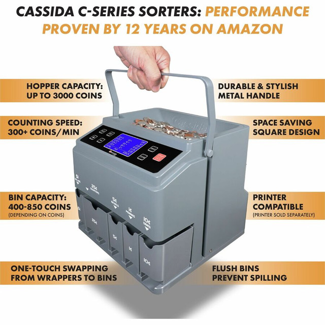 Cassida Corporation Cassida C300 Cassida C300 Coin Counter/Sorter Cassida Corporation Cassida C300 Cassida C300 Coin Counter/Sorter
