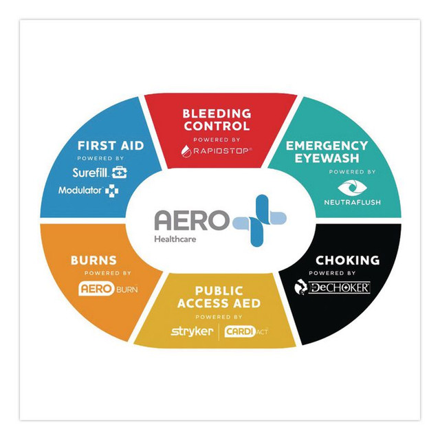 AERO HEALTHCARE CARDIACT™ CAPK3US AED Premium Prep Kit Module, 13 Pieces, Plastic Case