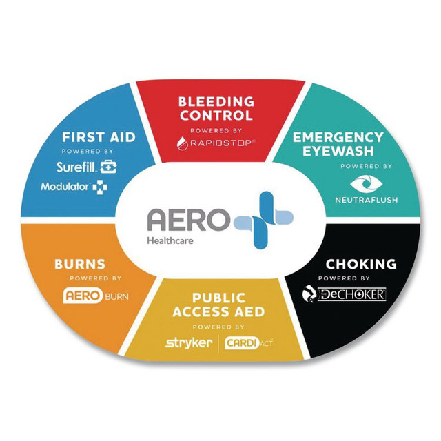 BRAYDEN IM16R PRO CPR Manikin with Bluetooth Technology (Red Lights)