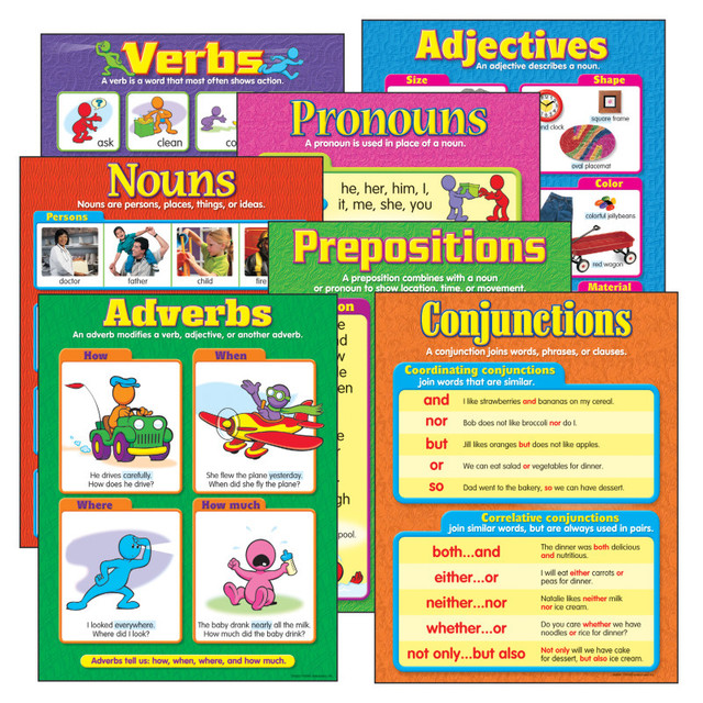 TREND ENTERPRISES INC. TREND Seven Parts of Speech Learning Charts Combo Pack, Set of 7