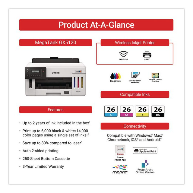 INNOVERA Canon® 6884C002 MAXIFY GX5120 Wireless Inkjet Printer