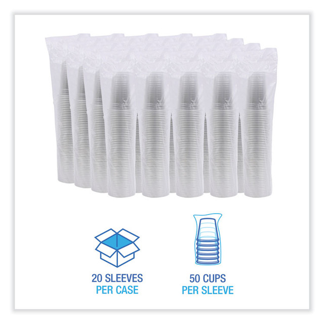 BOARDWALK PET20 Clear Plastic PET Cups, 20 oz, 50/Sleeve, 20 Sleeves/Carton