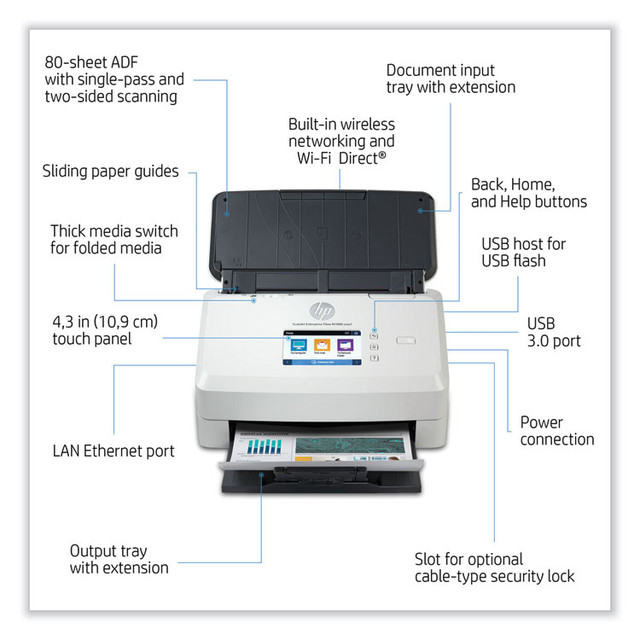 HP INC 6FW10A ScanJet Enterprise Flow N7000 snw1 Sheet-Feed Scanner, 600 dpi Optical Resolution, 80-Sheet Duplex Auto Document Feeder