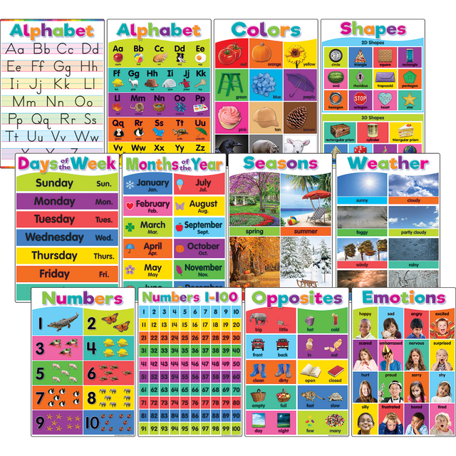 TEACHER CREATED RESOURCES INC. TCR7456 Teacher Created Resources Colorful Early Learning Small Posters, 15-3/4in x 11in, Pack Of 12 Posters TEACHER CREATED RESOURCES INC. TCR7456 Teacher Created Resources Colorful Early Learning Small Posters, 15-3/4in x 11in, Pack Of 12 Posters
