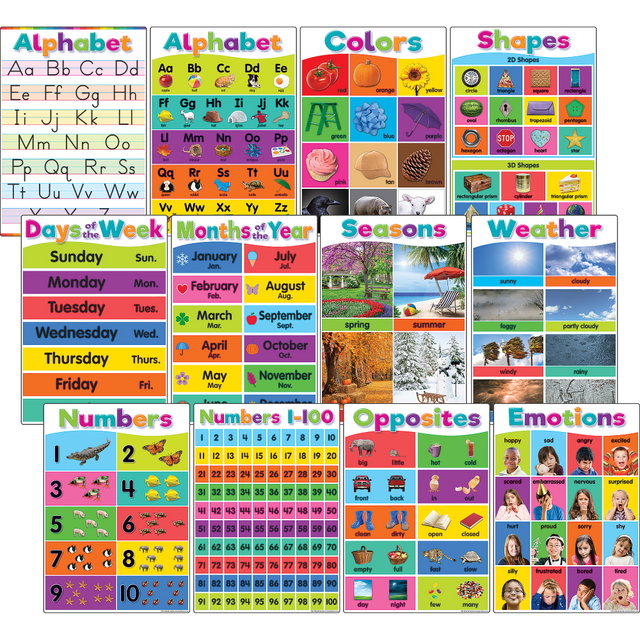 TEACHER CREATED RESOURCES INC. TCR7456 Teacher Created Resources Colorful Early Learning Small Posters, 15-3/4in x 11in, Pack Of 12 Posters