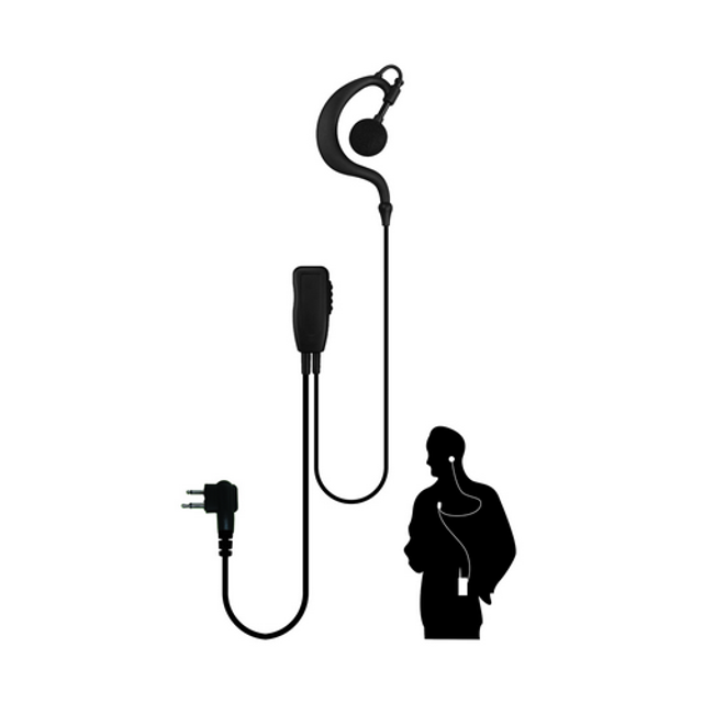 Code Red Headsets Watchman-M Watchman-M Code Red Headsets Watchman-M Watchman-M