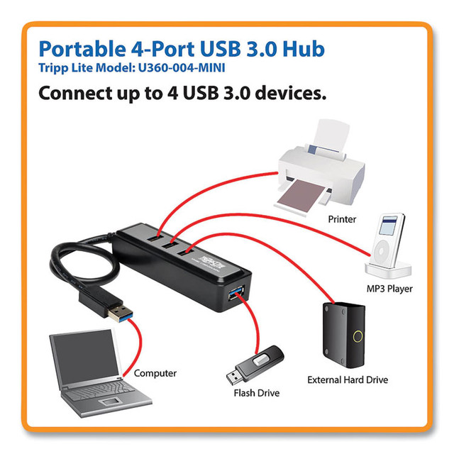 EATON CORPORATION Tripp Lite by U360004MINI USB 3.0 SuperSpeed Hub, 4 Ports, Black