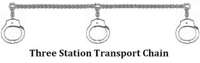Peerless Handcuff Company 3STATION-TRANSPORT-CHAIN-24 3-Station Half Cuff Transport Chain Peerless Handcuff Company 3STATION-TRANSPORT-CHAIN-24 3-Station Half Cuff Transport Chain