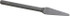 Mayhew 10400 Cape Chisel: