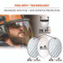 TENACIOUS HOLDINGS, INC. ergodyne® 60243 Skullerz 8994 Anti-Scratch/Anti-Fog Hard Hat Face Shield, Cap-Style/Safety Helmet Adapter, Clear Lens