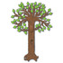 CARSON-DELLOSA PUBLISHING LLC 1701 Carson-Dellosa Bulletin Board Set - Big Tree