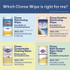 CLOROX SALES CO. 60040 Scentiva Bleach Free Cleaning Wipes, 7.75 x 7, Tuscan Lavender and Jasmine, 75/Canister