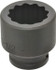 Proto J07524T Impact Socket: 3/4" Drive