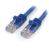 STARTECH.COM RJ45PATCH6  Blue Snagless Cat 5e UTP Patch Cable, 6 ft