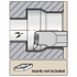 Kennametal 1095928 Indexable Profiling Toolholder: Internal, 5 ° Lead Angle