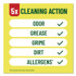 CLOROX SALES CO. Pine-Sol® 60149CT Multi-Surface Cleaner Disinfectant Concentrated, Pine Scent, 20 oz Bottle, 8/Carton