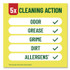 CLOROX SALES CO. Pine-Sol® 60146EA Multi-Surface Cleaner Disinfectant Concentrated, Pine Scent, 14 oz Bottle
