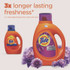 PROCTER & GAMBLE Tide® 12237CT Plus Febreze HE Liquid Laundry Detergent, Spring and Renewal, 84 oz Bottle, 4/Carton