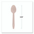 ECO-PRODUCTS,INC. EPS213W Wood Cutlery, General Purpose Spoon, Natural, 500/Carton
