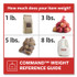 3M/COMMERCIAL TAPE DIV. Command™ 170693ES General Purpose Wire Hooks, Large, Metal, White, 5 lb Capacity, 3 Hooks and 8 Strips/Pack
