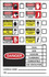 NMC CI1P Sign: Rectangle, "Chemical ID"