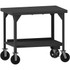 Durham HDWBMFL-3048-8P Mobile Work Benches; Type: Heavy-Duty Mobile Workbench with Floor Lock ; Bench Type: Heavy-Duty Mobile Workbench ; Edge Type: Square ; Depth (Inch): 30 ; Leg Style: Fixed ; Load Capacity (Lb. - 3 Decimals): 3600.000